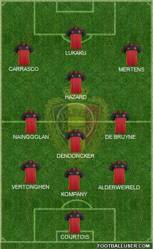 Belgium Formation 2017