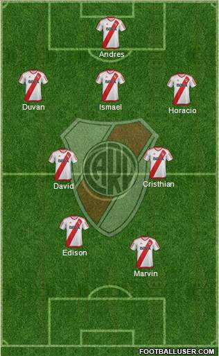 River Plate Formation 2017
