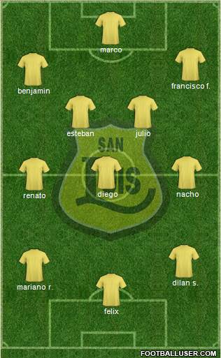 CD San Luis S.A.D.P. Formation 2017