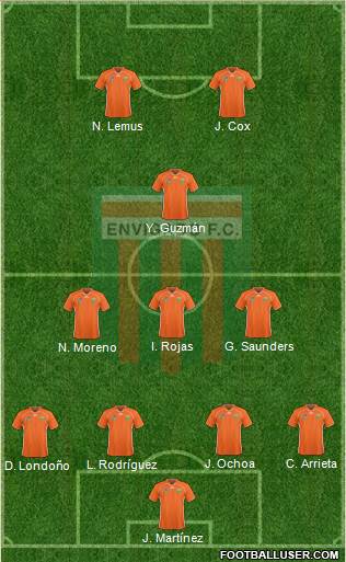 CD Envigado FC Formation 2017