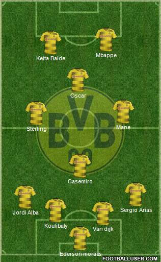 Borussia Dortmund Formation 2017