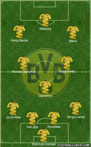 Borussia Dortmund Formation 2017