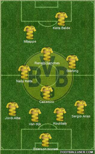 Borussia Dortmund Formation 2017