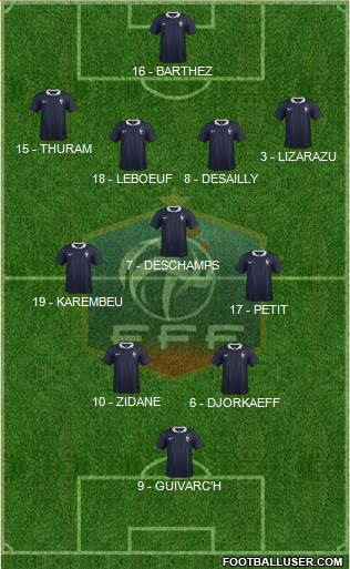 France Formation 2017