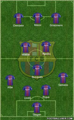 F.C. Barcelona Formation 2017
