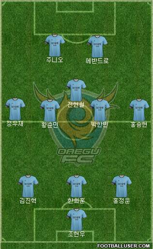 Daegu FC Formation 2017