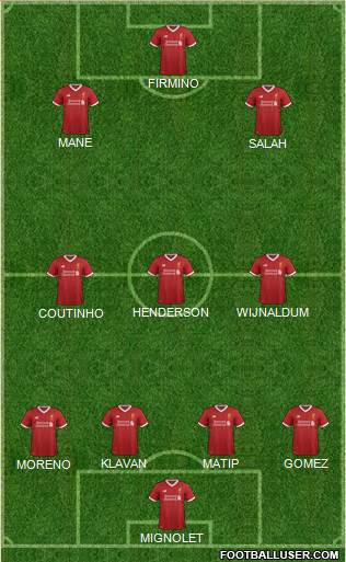 Liverpool Formation 2017