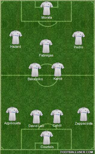 Chelsea Formation 2017