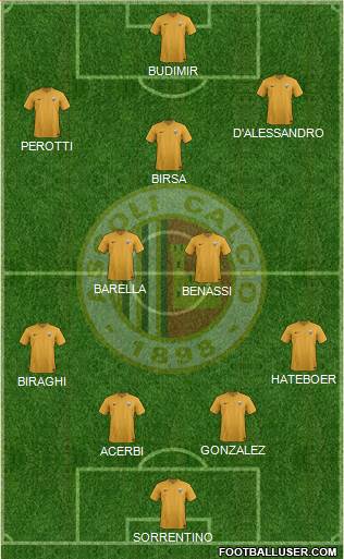 Ascoli Formation 2017