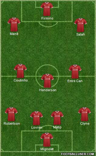 Liverpool Formation 2017