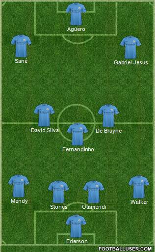 Manchester City Formation 2017