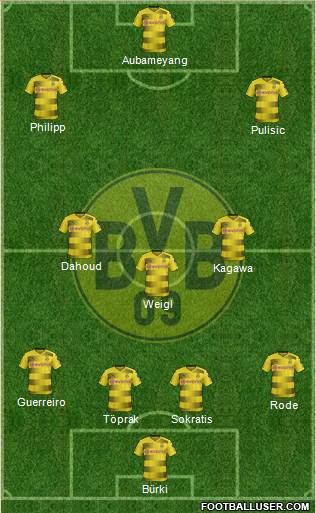 Borussia Dortmund Formation 2017