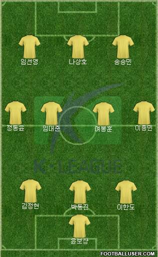 K-League All-Stars Formation 2017