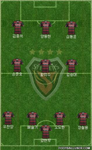 Pohang Steelers Formation 2017
