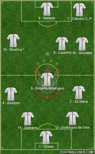 SC Corinthians Paulista Formation 2017
