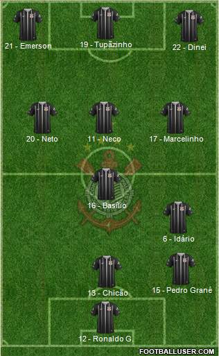 SC Corinthians Paulista Formation 2017