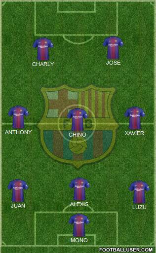 F.C. Barcelona Formation 2017