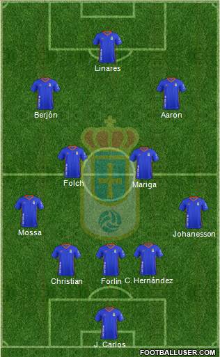 Real Oviedo S.A.D. Formation 2017
