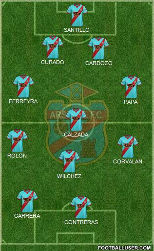 Arsenal de Sarandí Formation 2017