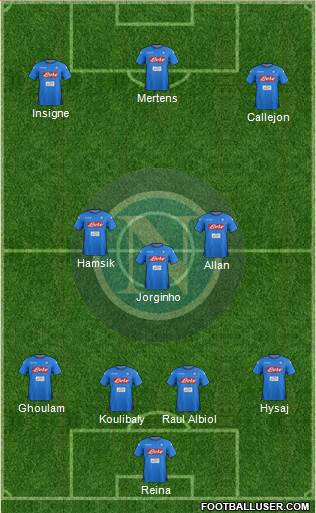 Napoli Formation 2017