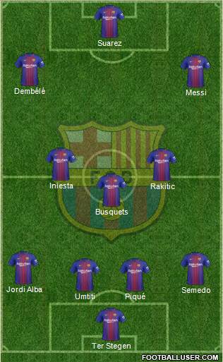 F.C. Barcelona Formation 2017