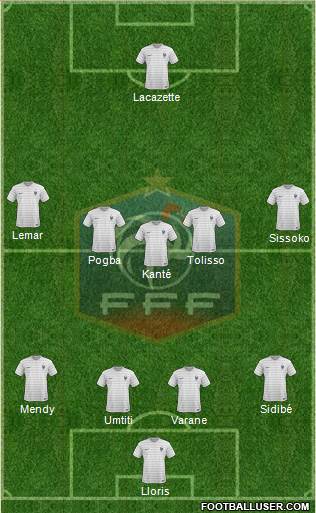 France Formation 2017