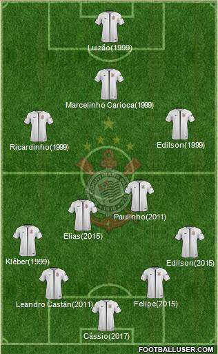 SC Corinthians Paulista Formation 2017