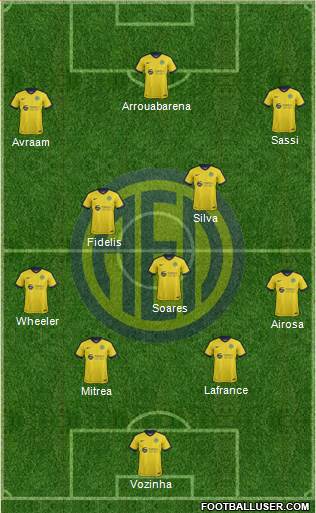 AE Limassol Formation 2017