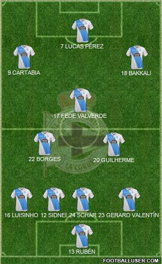 R.C. Deportivo de La Coruña S.A.D. Formation 2017