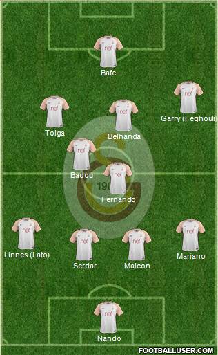Galatasaray SK Formation 2017