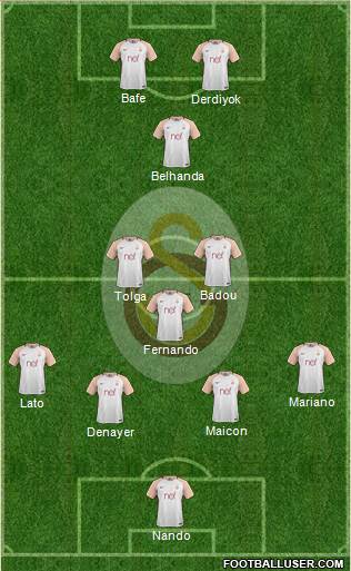 Galatasaray SK Formation 2017