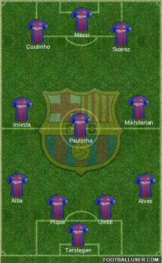 F.C. Barcelona Formation 2017
