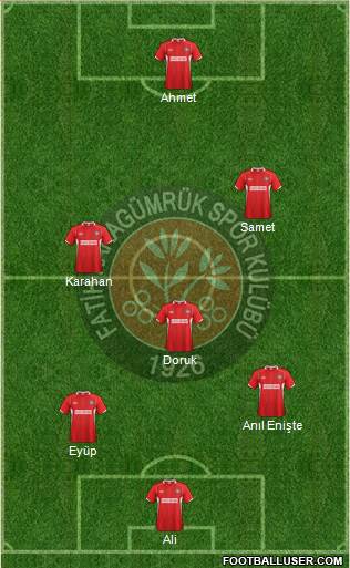 Fatih Karagümrük Formation 2017