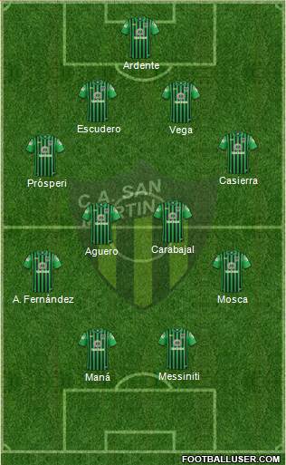 San Martín de San Juan Formation 2017