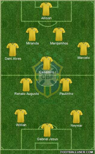 Brazil Formation 2017