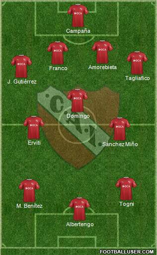 Independiente Formation 2017