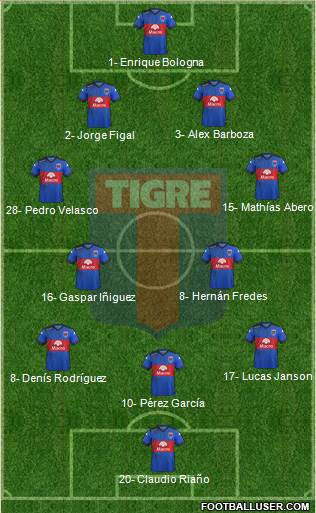 Tigre Formation 2017