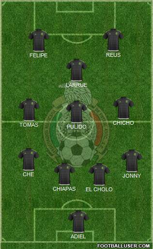 Mexico Formation 2017