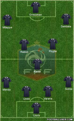 France Formation 2017