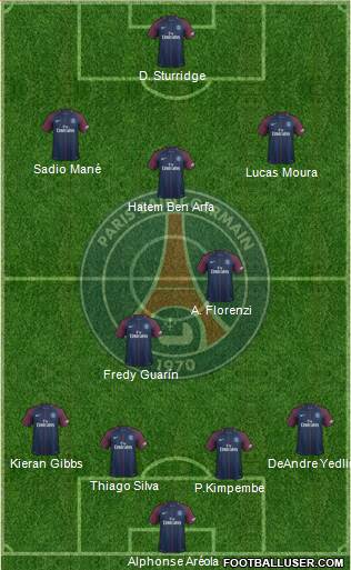 Paris Saint-Germain Formation 2017