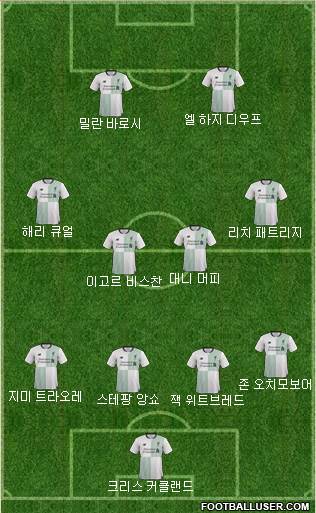 Liverpool Formation 2017