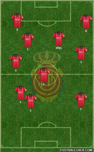 R.C.D. Mallorca S.A.D. Formation 2017