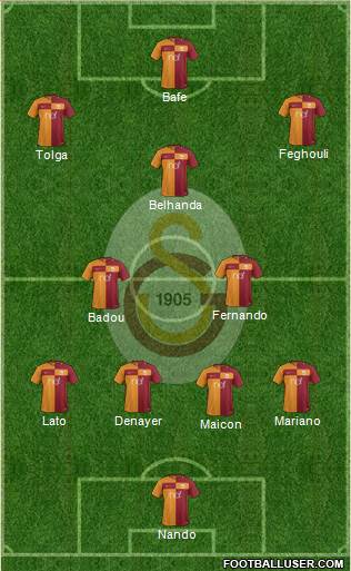 Galatasaray SK Formation 2017
