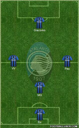 Atalanta Formation 2017