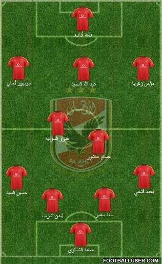 Al-Ahly Sporting Club Formation 2017