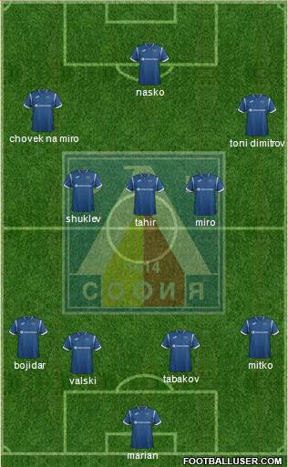 Levski (Sofia) Formation 2017