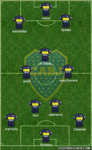 Boca Juniors Formation 2017