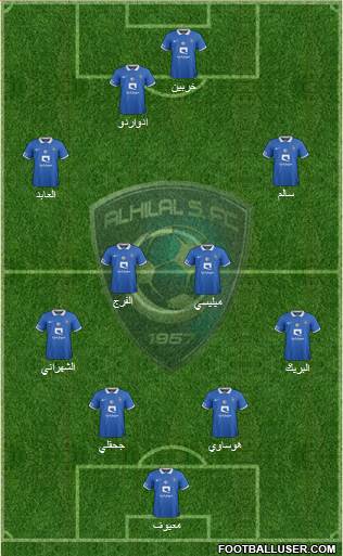 Al-Hilal (KSA) Formation 2017