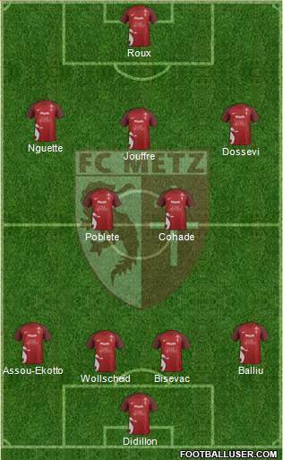 Football Club de Metz Formation 2017