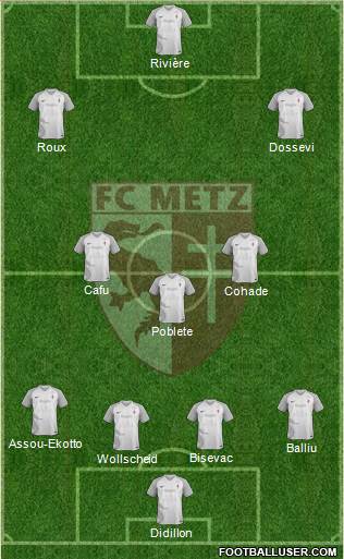 Football Club de Metz Formation 2017